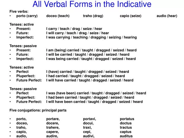 all verbal forms in the indicative