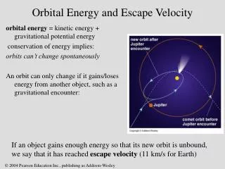 Orbital Energy and Escape Velocity
