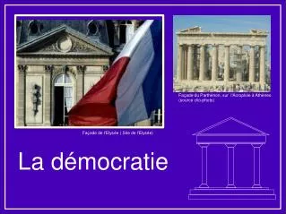 La démocratie