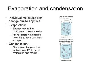 Evaporation and condensation
