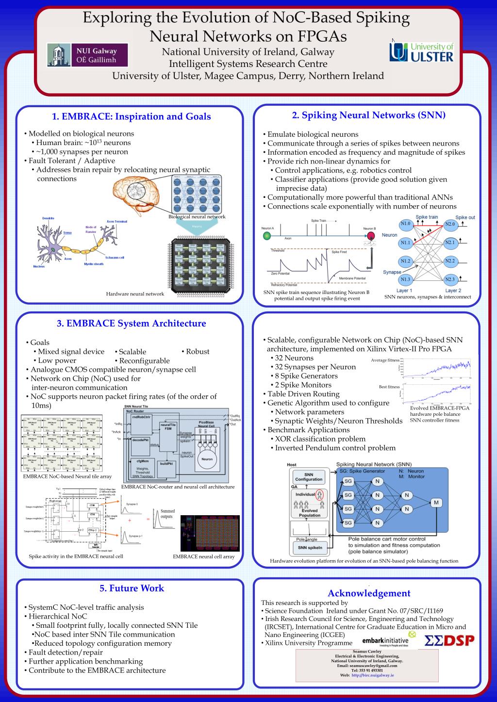 PPT - . Acknowledgement This research is supported by Science ...