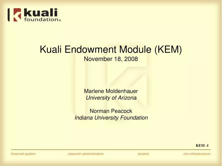 kuali endowment module kem november 18 2008