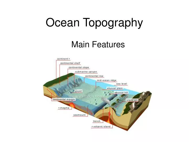 Ppt Ocean Topography Powerpoint Presentation Free Id 653366