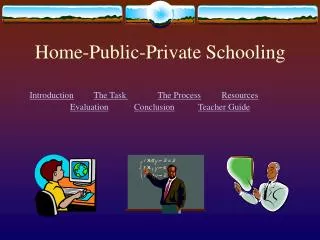 Home-Public-Private Schooling