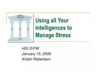 Using all Your Intelligences to Manage Stress