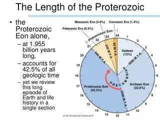 The Length of the Proterozoic