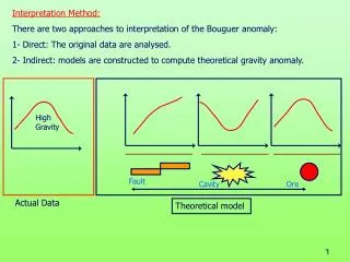 Interpretation Method: There are two approaches to interpretation of the Bouguer anomaly: 1- Direct: The original data a
