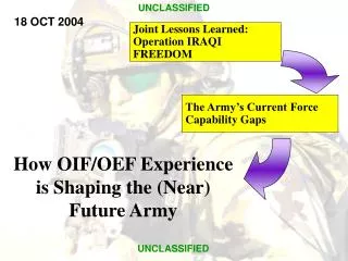 The Army’s Current Force Capability Gaps