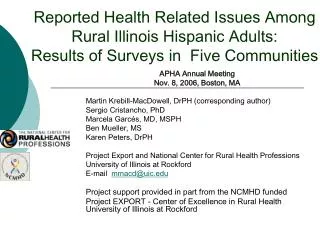 Reported Health Related Issues Among Rural Illinois Hispanic Adults: Results of Surveys in Five Communities