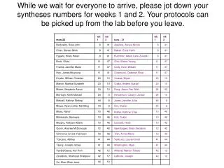 While we wait for everyone to arrive, please jot down your syntheses numbers for weeks 1 and 2. Your protocols can be pi