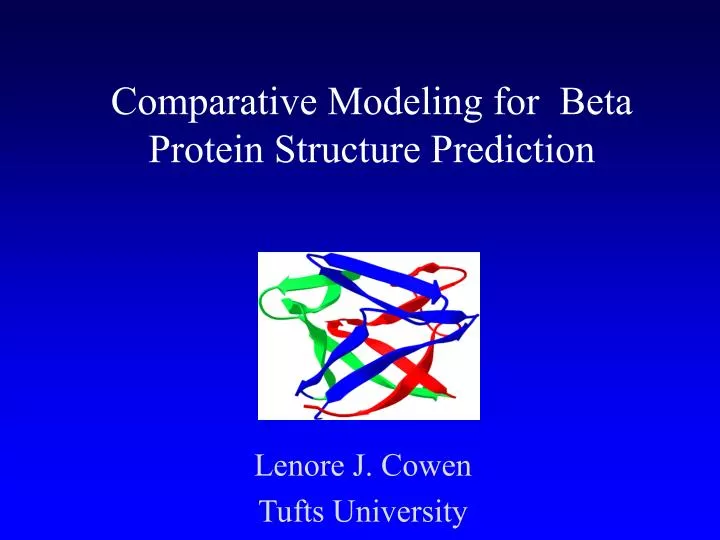 comparative modeling for beta protein structure prediction