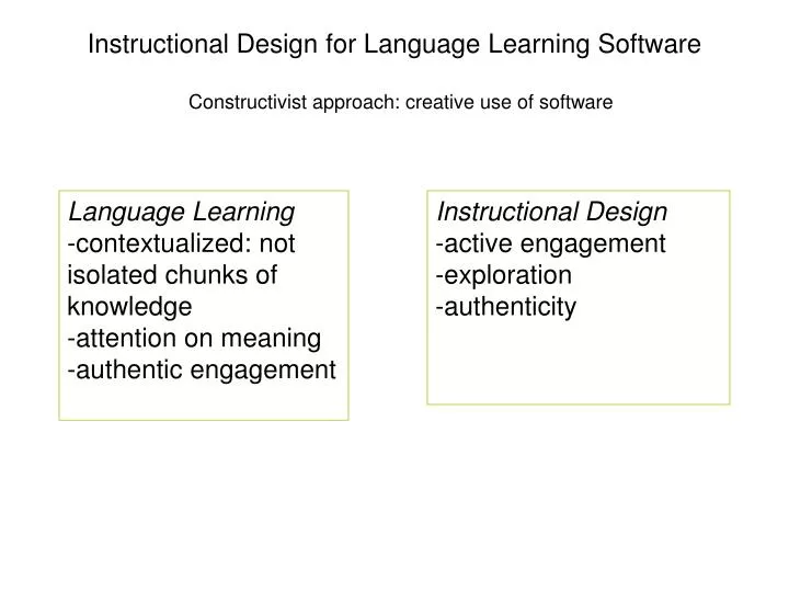 instructional design for language learning software