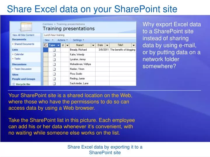 share excel data on your sharepoint site