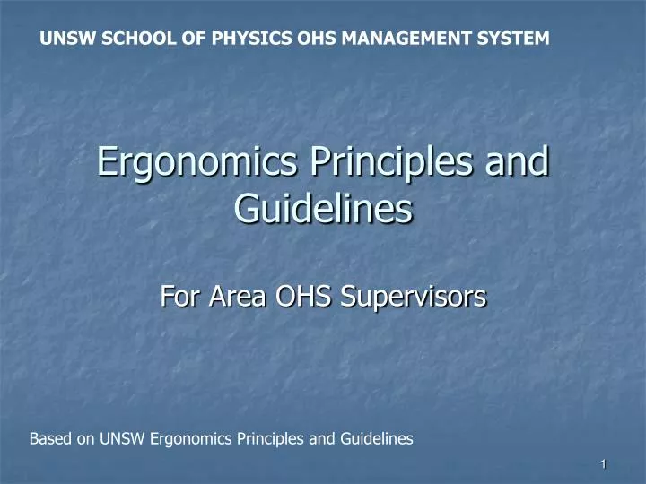 ergonomics principles and guidelines