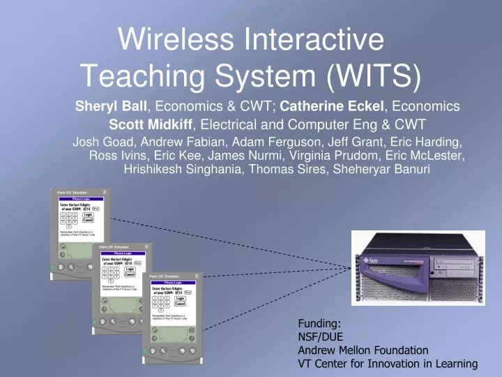 wireless interactive teaching system wits