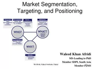 Market Segmentation, Targeting, and Positioning