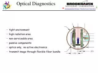 tight environment high radiation area non-serviceable area passive components optics only, no active electroni