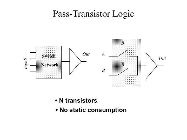 pass transistor logic