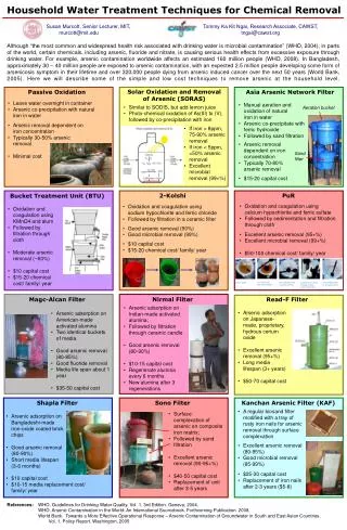 Household Water Treatment Techniques for Chemical Removal