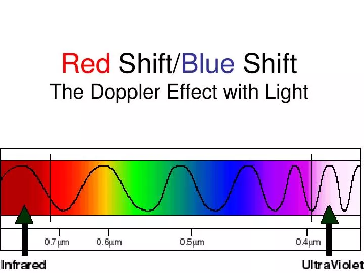 red shift blue shift the doppler effect with light