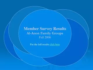 Member Survey Results Al-Anon Family Groups