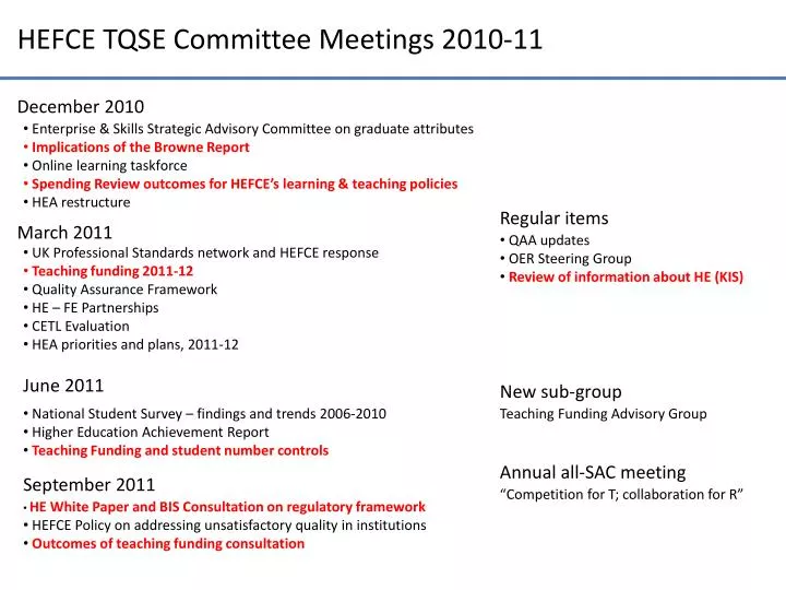 hefce tqse committee meetings 2010 11