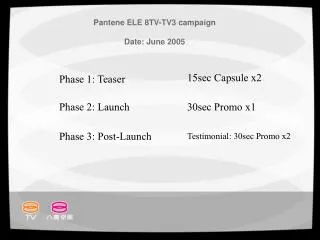 Pantene ELE 8TV-TV3 campaign Date: June 2005