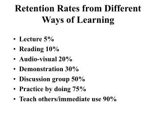 Retention Rates from Different Ways of Learning