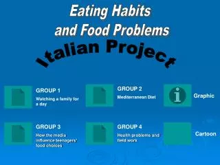 Eating Habits and Food Problems