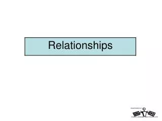 Relationships – vocabulary Write a definition for each word!