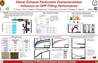 Diesel Exhaust Particulate Characterization - Influence on DPF Filling Performance -