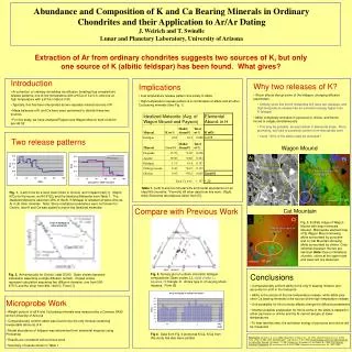 Abundance and Composition of K and Ca Bearing Minerals in Ordinary Chondrites and their Application to Ar/Ar Dating J. W