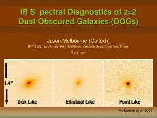 IR S pectral Diagnostics of z=2 Dust Obscured Galaxies (DOGs)