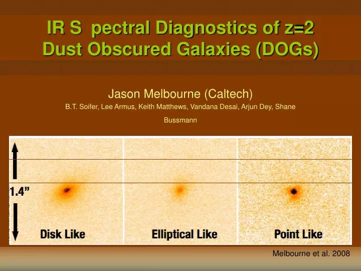 ir s pectral diagnostics of z 2 dust obscured galaxies dogs