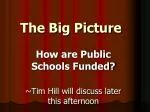 The Big Picture - slide 1