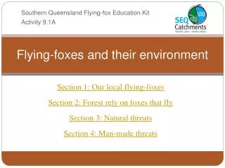 Flying-foxes and their environment