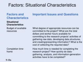 Factors: Situational Characteristics