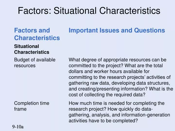 factors situational characteristics