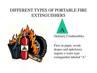 DIFFERENT TYPES OF PORTABLE FIRE EXTINGUISHERS