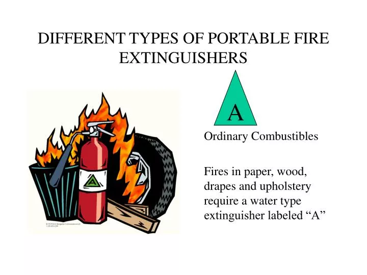different types of portable fire extinguishers