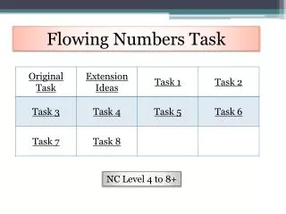 Flowing Numbers Task