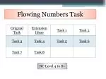 Flowing Numbers Task - slide 1