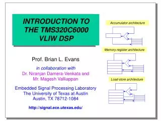 INTRODUCTION TO THE TMS320C6000 VLIW DSP