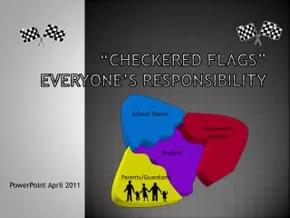 “CHECKERED FLAGS” Everyone’s Responsibility