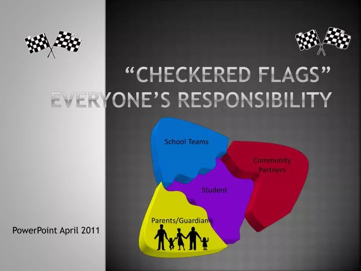 checkered flags everyone s responsibility