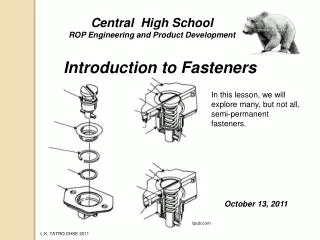 Introduction to Fasteners