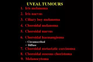 UVEAL TUMOURS