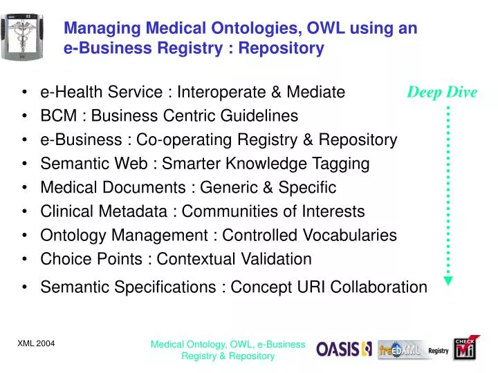 managing medical ontologies owl using an e business registry repository