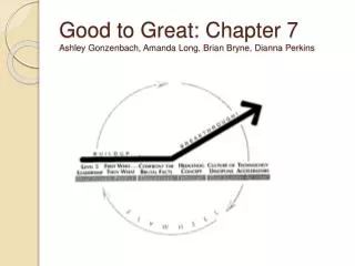 Good to Great: Chapter 7 Ashley Gonzenbach, Amanda Long, Brian Bryne, Dianna Perkins