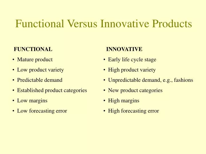 functional versus innovative products